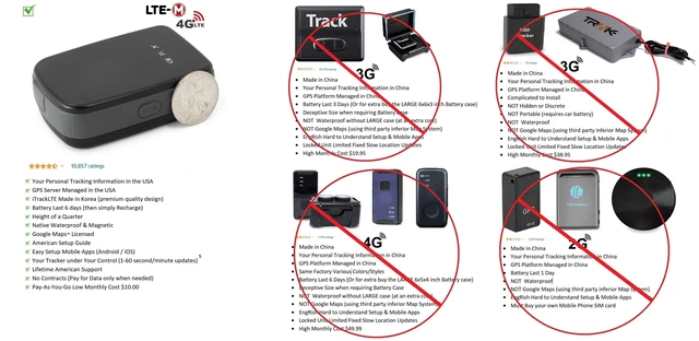 Main image of Security Surveillance GPS Tracking Device For RAM 1500 2500 3500 4500(D0102HX6758.)