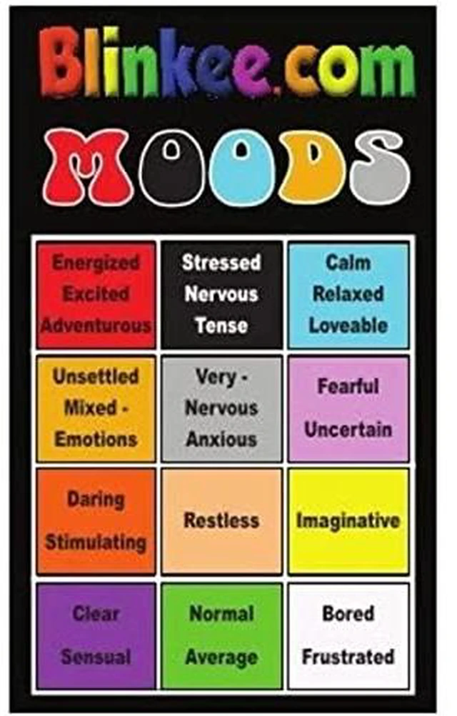 Main image of Mood Ring Color Chart for Seventies Mood Rings How Do You Really Feel