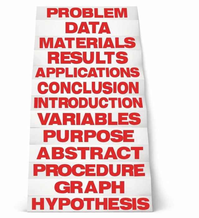 Main image of Red Science Fair Titles Pack Of 24