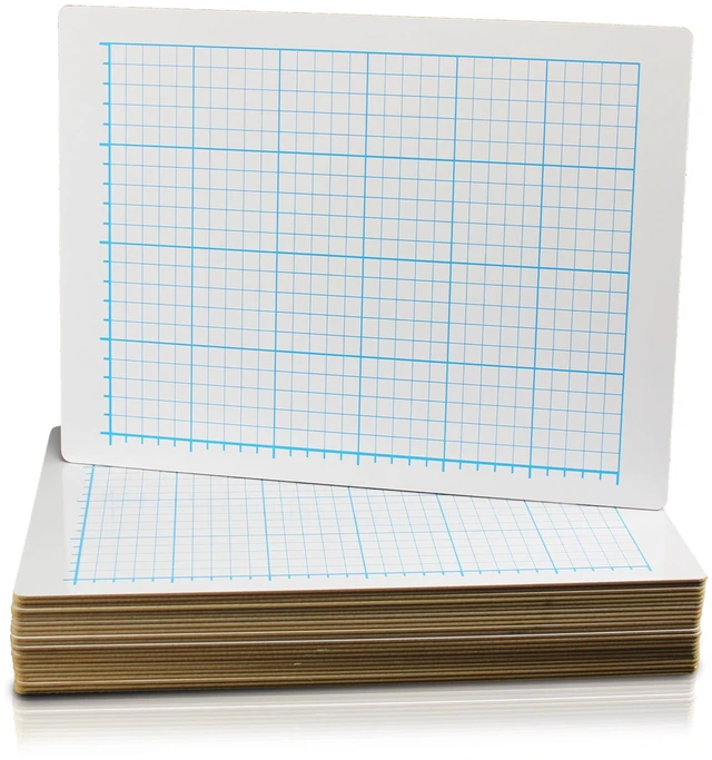 Main image of 12 X 18 Two Sided Quadrant Grid Dry Erase Board 1/2" Square Class Pack 24