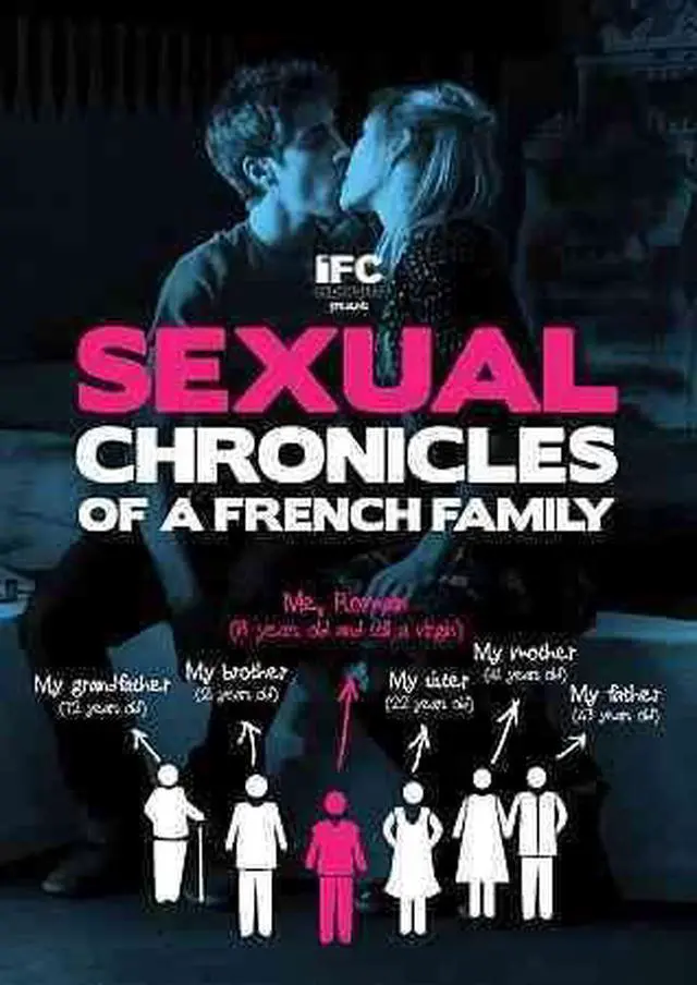 Alt view image 2 of 2 - Sexual Chronicles Of A French Family
