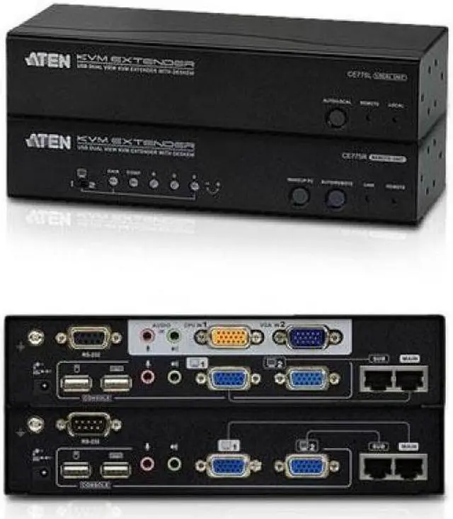 Main image of Vga Dual View Kvm Extender