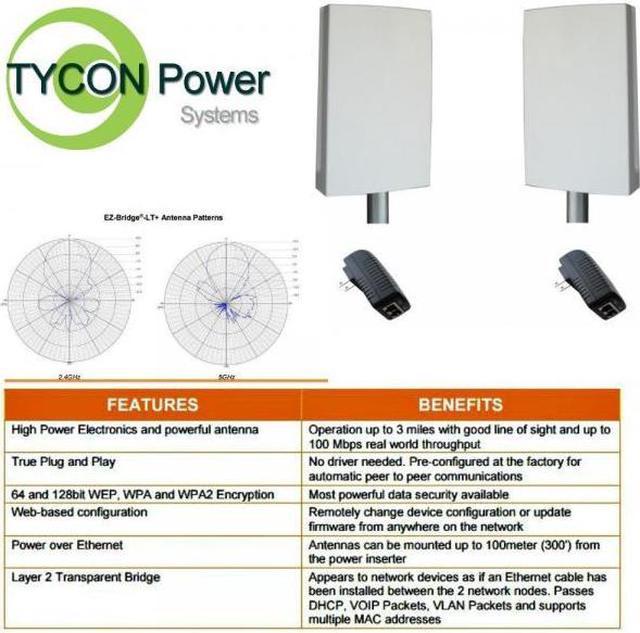 The EZ-Bridge-Lite EZBR-0214+ High Power Outdoor Wireless Point to Point  System