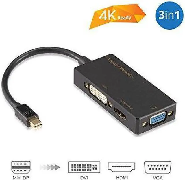 Alt view image 3 of 8 - MINI DISPLAYPORT TO 4K HDMI/