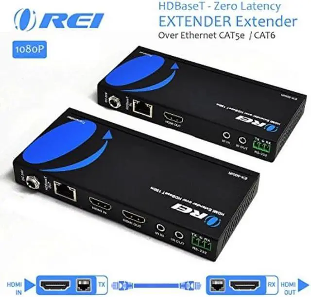 Main image of orei hdmi extender over ethernet cat5e/cat6 power over cable  hdbaset  zero latency  1080p upto 500 feet ir signal