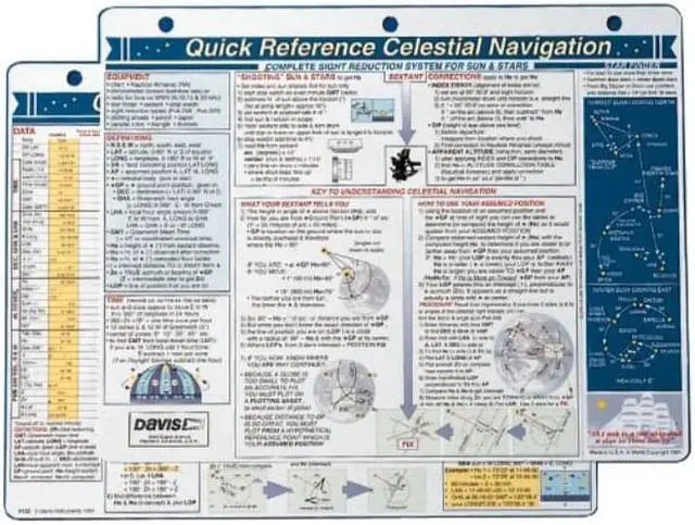 Main image of davis instruments celestial navigation quick reference card