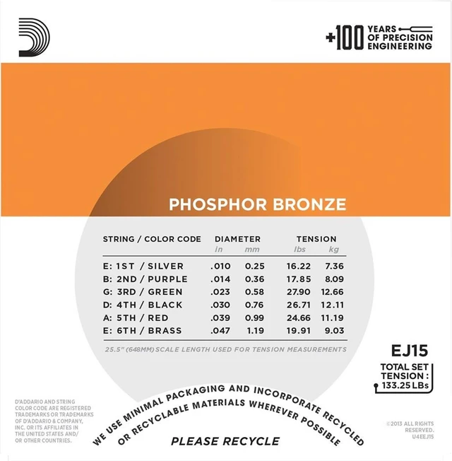 Alt view image 10 of 17 - D'Addario EJ15 Phos/Bronze Extra Lt Ac Guitar Strings