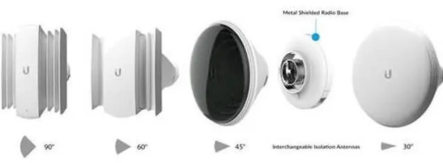 Alt view image 9 of 20 - ISOSTATION 5GHZ AIRMAX AC CPE