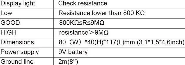 Alt view image 5 of 6 - ES498 Electrostatic Strap Tester Anti Static Anti-Static Wrist Strap Measurement Wrist Strap Tester
