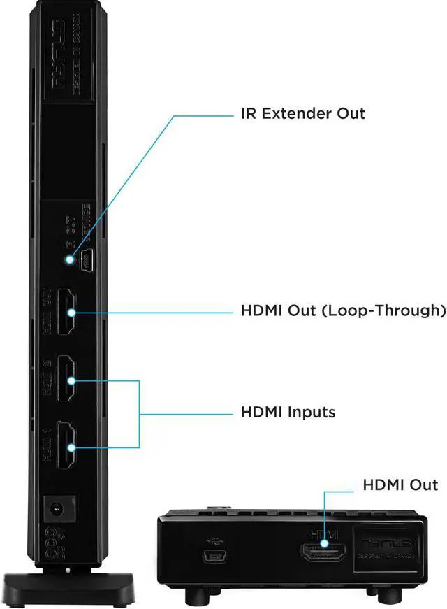 Alt view image 10 of 14 - Nyrius ARIES Home+ Wireless HDMI 2x Input Transmitter & Receiver for Streaming HD 1080p 3D Video and Digital Audio from Cable box, Satellite, Bluray, DVD, PS4, PS3, Laptops, PC - 2 Pack