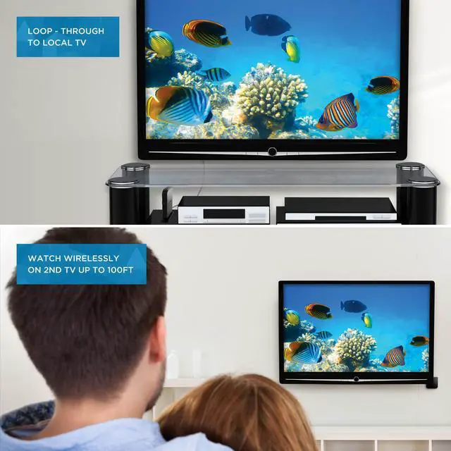 Alt view image 5 of 14 - Nyrius ARIES Home+ Wireless HDMI 2x Input Transmitter & Receiver for Streaming HD 1080p 3D Video and Digital Audio from Cable box, Satellite, Bluray, DVD, PS4, PS3, Laptops, PC - 2 Pack