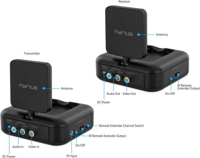 Alt view image 11 of 13 - Nyrius 5.8GHz 4 Channel Wireless Video & Audio Sender Transmitter & Receiver with IR Remote Extender for Streaming Cable, Satellite, DVD to TV Wirelessly - 2 PACK