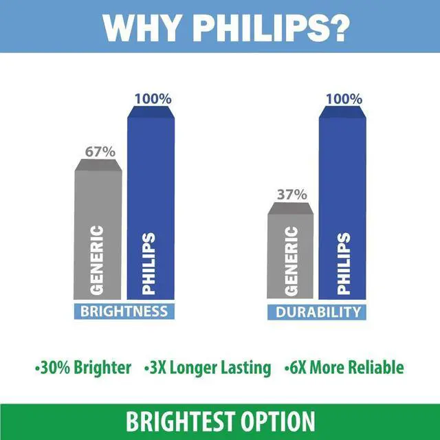 Alt view image 2 of 2 - BP96-01600A BP9601600A Samsung Osram TV Lamp