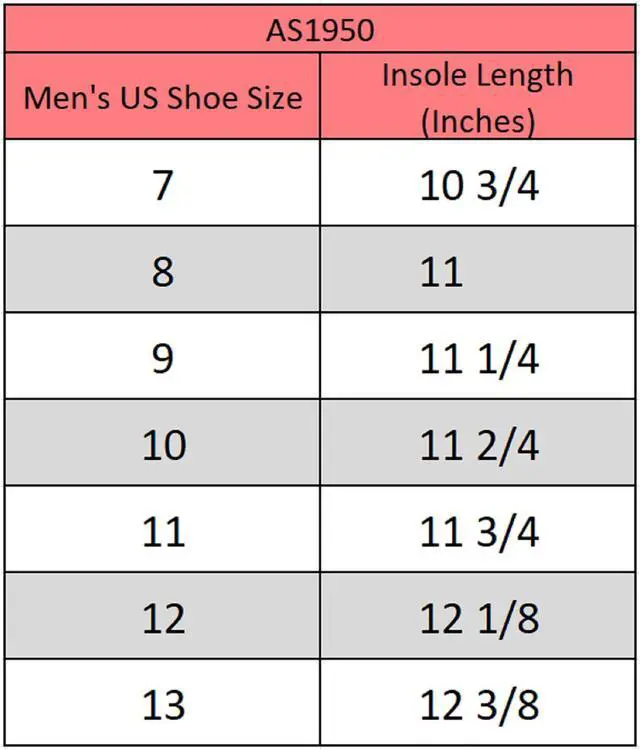 Alt view image 6 of 7 - Alpine Swiss Mens Athletic Comfort Slide Sandals EVA Flip Flops Foam Slippers