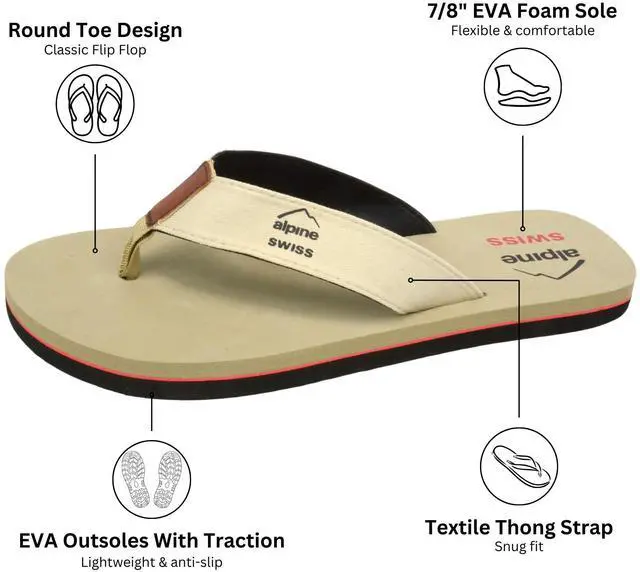 Alt view image 3 of 7 - Alpine Swiss Mens Flip Flops Lightweight Thong Sandals Beach Slides EVA Sole for Comfort Durable Flip Flops for Men Casual Wear Pool Outdoor Sandal