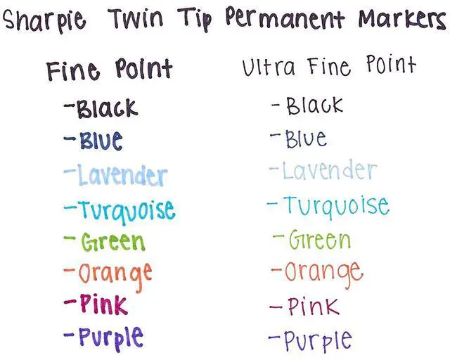 Alt view image 5 of 11 - SHARPIE 32174PP Twin Tip Permanent Marker Set, Black, Blue, Green, Red, Fine