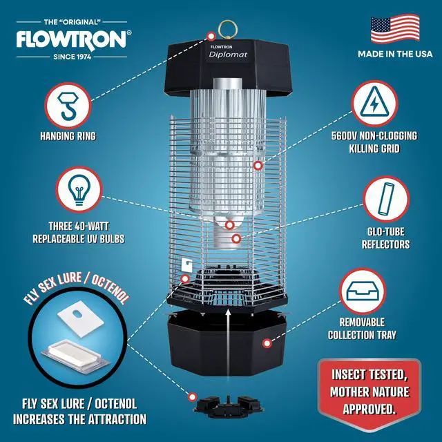 Alt view image 10 of 14 - FLOWTRON FC8800C 120W Electric Indoor/Outdoor Diplomat Fly Control Device