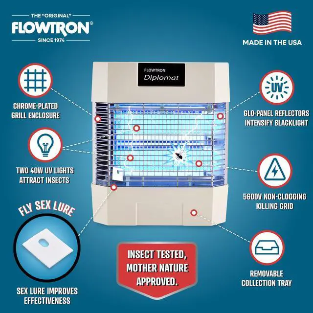 Alt view image 6 of 11 - Flowtron Insect Killer,80 Watt  FC7600