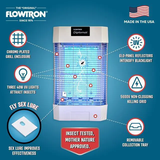 Alt view image 6 of 11 - FLOWTRON FC7800B Insect Killer,120 Watt