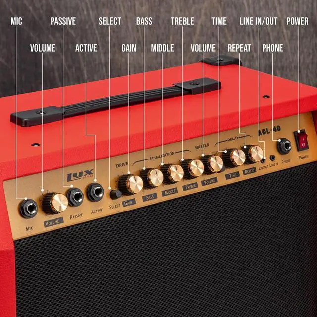 Alt view image 2 of 6 - LyxPro 40 Watt Electric Guitar Amplifier | Combo Solid State Studio Amp with 8 4-Ohm Speaker, Custom EQ Controls, Drive, Delay, ¼ Passive/Active/Microphone Inputs, Aux In & Headphone Jack - Red