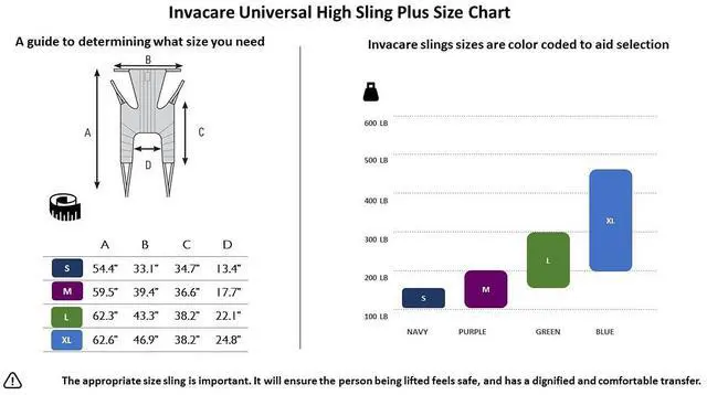 Alt view image 2 of 2 - Invacare 2485961 Premier Universal High Plus Sling for Patient Lift, 500 lb. Weight Capacity, Polyester Fabric, Medium