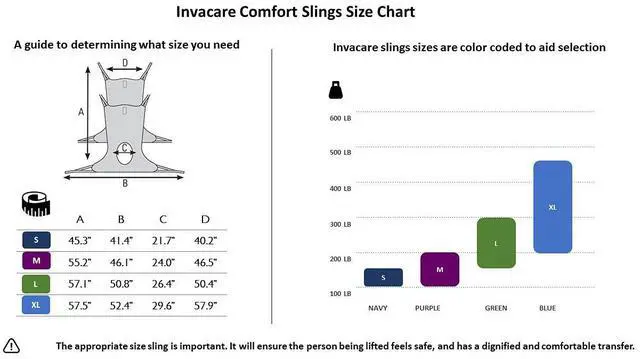 Alt view image 2 of 2 - Invacare 2485947 Premier Comfort Full Body Sling for Patient Lift, 500 lb. Weight Capacity, Net Fabric, X-Large