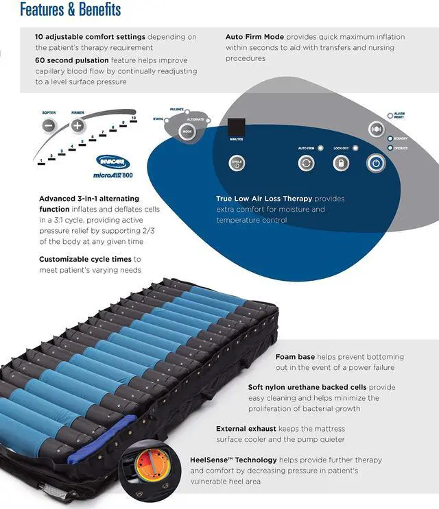 Alt view image 7 of 7 - Invacare microAIR Advanced Alternating Pressure Low Air Loss Mattress System with Pulsation Pressure Therapy, 600 lb. Weight Capacity, MA800