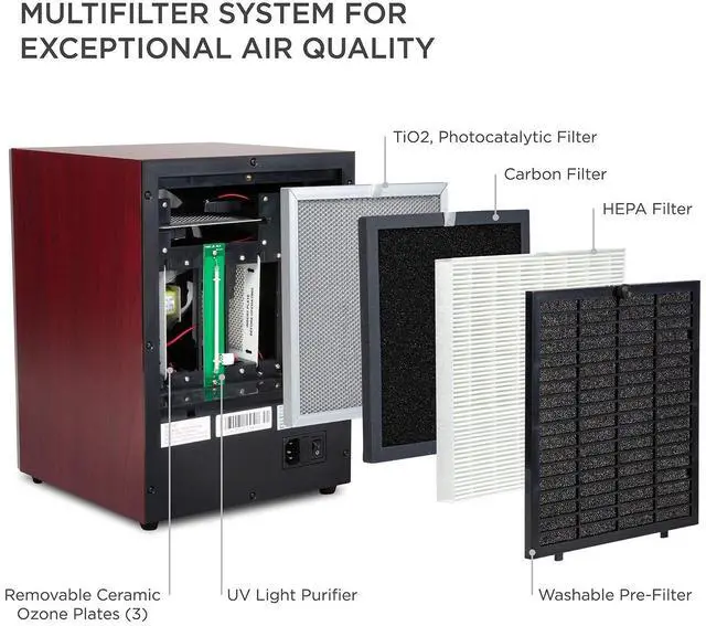 Alt view image 3 of 8 - ivation 5-in-1 hepa air purifier & ozone generator w/digital display timer and remote, ionizer & deodorizer 3,700 sq/ft - hepa,