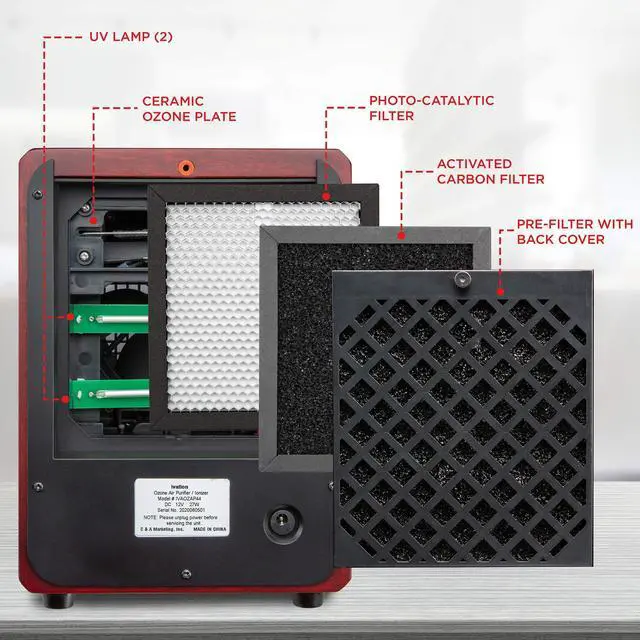 Alt view image 2 of 7 - Ivation 5-in-1 Air Purifier & Ozone Generator For Up to 3,500 Sq/Ft, Ionizer & Deodorizer  Included 2 UV Lights, Photo-Catalytic and Carbon Filters, Eliminates Odors from Pets, Smoke, Food & More