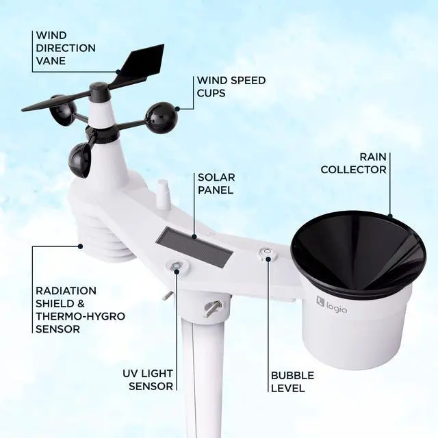 Alt view image 3 of 7 - Logia 17-in-1 Wi-Fi Wireless Weather Station with 7-in-1 Outdoor Solar Sensor Array, Indoor/Outdoor Temperature, Humidity, Wind Speed/Direction, Rain, UV & More with Forecast Data, Alerts