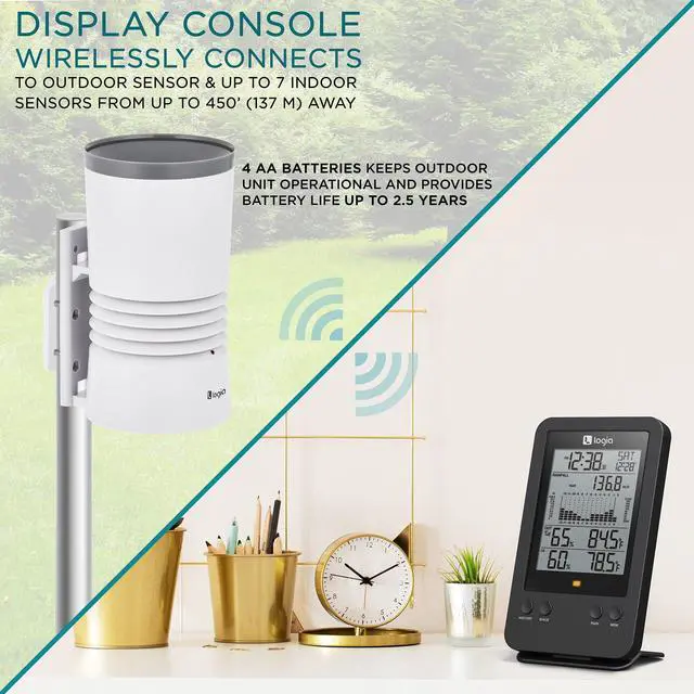 Alt view image 2 of 7 - Logia 3-in-1 Rain Gauge Weather Station with Temperature & Humidity, Indoor/Outdoor Weather Monitoring System, Wireless Display Console with History, Alarms and Alerts