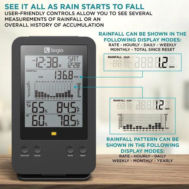 Alt view image 6 of 7 - Logia 3-in-1 Rain Gauge Weather Station with Temperature & Humidity, Indoor/Outdoor Weather Monitoring System, Wireless Display Console with History, Alarms and Alerts
