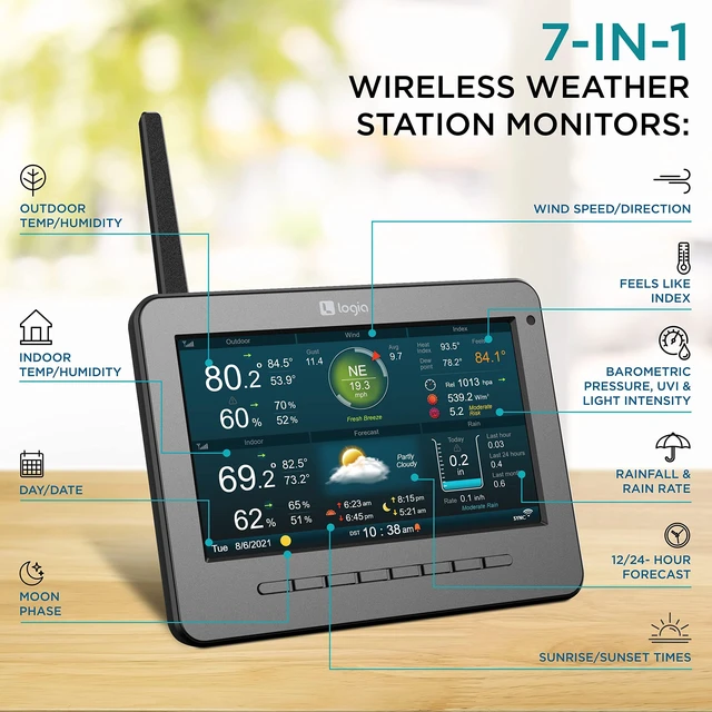 Alt view image 2 of 7 - Logia 7-in-1 Wireless Self-Charging Weather Station with Wi-Fi®, Solar Cell & 7 HD Color Display Console | Measures Temperature, Humidity, Wind Speed/Direction, Rainfall, UV Index & Light Intensity
