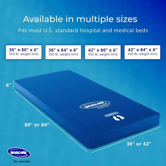 Alt view image 3 of 4 - Invacare Hospital Bed Mattress, Long Term Care Pressure Redistribution Medical-Grade Foam Mattress, 5 Fortress Shaped Cells, Fluid-Resistant Removable Cover, Made in The USA