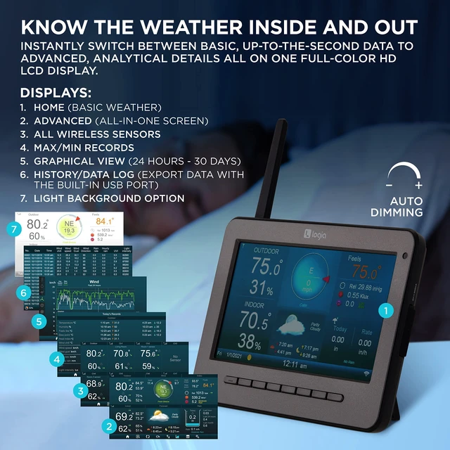 Alt view image 3 of 7 - Logia 7-in-1 Wireless Self-Charging Weather Station with Wi-Fi®, Solar Cell & 7 HD Color Display Console | Measures Temperature, Humidity, Wind Speed/Direction, Rainfall, UV Index & Light Intensity