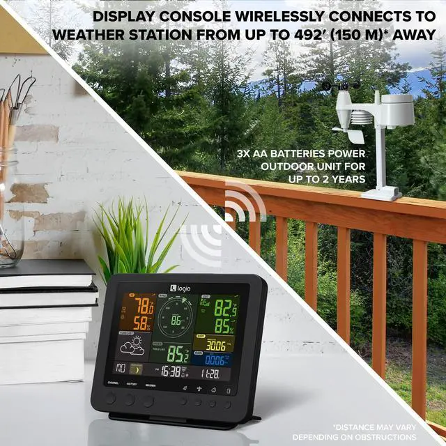 Alt view image 4 of 6 - Logia 15-in-1 Wi-Fi Weather Station with 5-in-1 Sensor Array, Indoor/Outdoor System Temperature, Humidity, Wind Speed/Direction, Rain & More | Wireless LED Console w/Forecast Data, Alerts (Black)