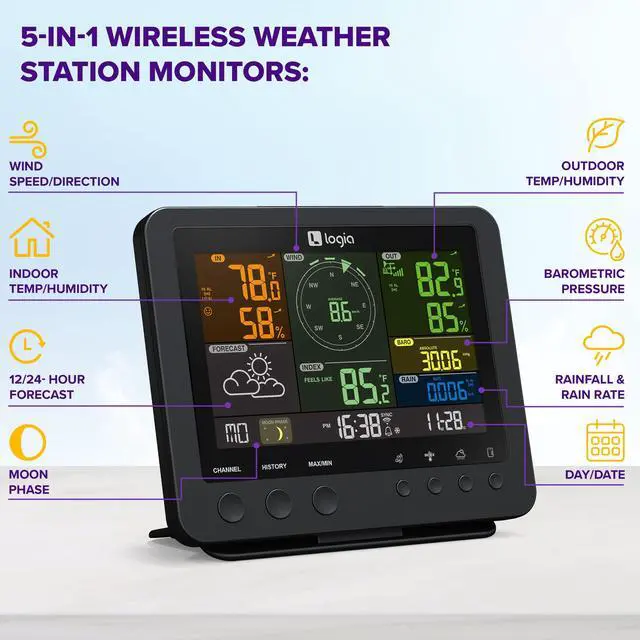 Alt view image 2 of 6 - Logia 15-in-1 Wi-Fi Weather Station with 5-in-1 Sensor Array, Indoor/Outdoor System Temperature, Humidity, Wind Speed/Direction, Rain & More | Wireless LED Console w/Forecast Data, Alerts (Black)