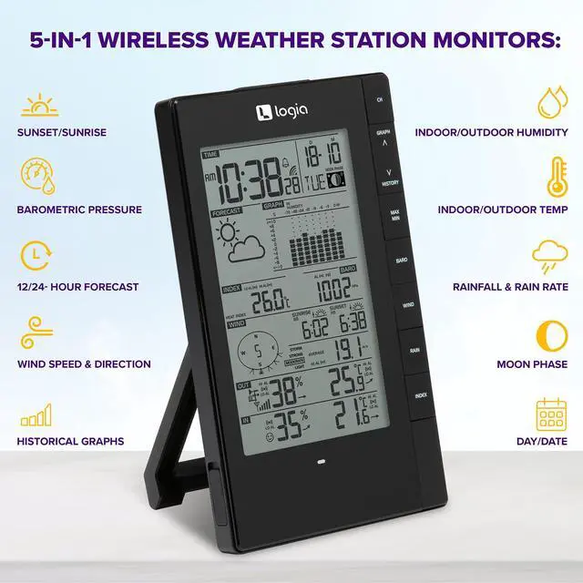 Alt view image 5 of 7 - Logia 5-in-1 Indoor/Outdoor Weather Station + 3 Pack Indoor Hygro-Thermo Sensors | Remote Monitoring System w/PC Connect | Temperature, Humidity, Wind Speed/Direction, Rain & More