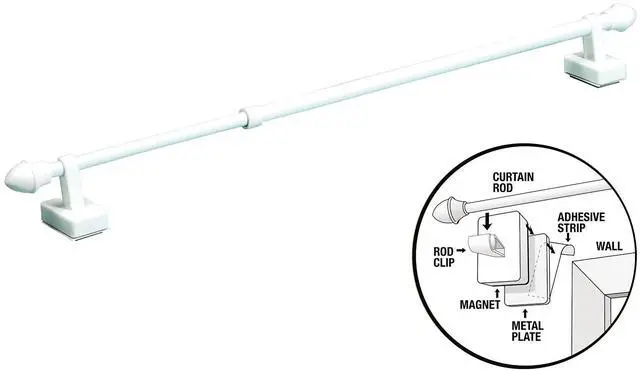 Main image of MAGNETIC EXPANDABLE UNIVERSAL CURTAIN ROD - WORKS ON METAL OR WOODEN FRAMES!