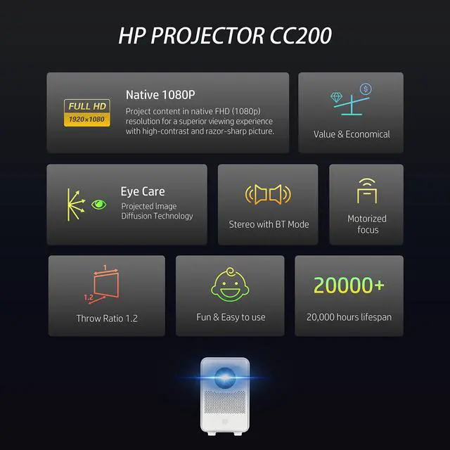 Alt view image 3 of 7 - HP Citizen Cinema Projector | Portable for Home & Office | FHD 1920x1080p Home Theater System for Phone or Tablet|80 Display, USB, HDMI & Streaming for Firestick, Chromecast, Roku & More