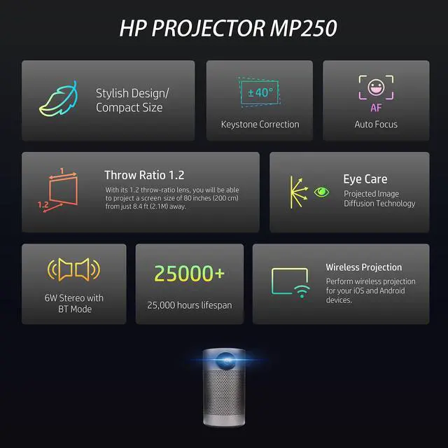 Alt view image 2 of 7 - HP Mobile Projector | Portable for Home & Office | LED Home Theater & Bluetooth Speaker for Phone or Tablet | 80 Display w/ Auto Focus | Wireless HDMI, USB, Wi-Fi for Roku, Chromecast, or Firestick