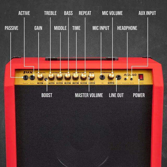 Alt view image 2 of 6 - LyxPro 60 Watt Electric Guitar Amplifier | Combo Solid State Studio & Stage Amp with 10 4-Ohm Speaker, Custom EQ Controls, Drive, Delay, ¼ Passive/Active/Mic Inputs, Aux In & Headphone Jack - Red