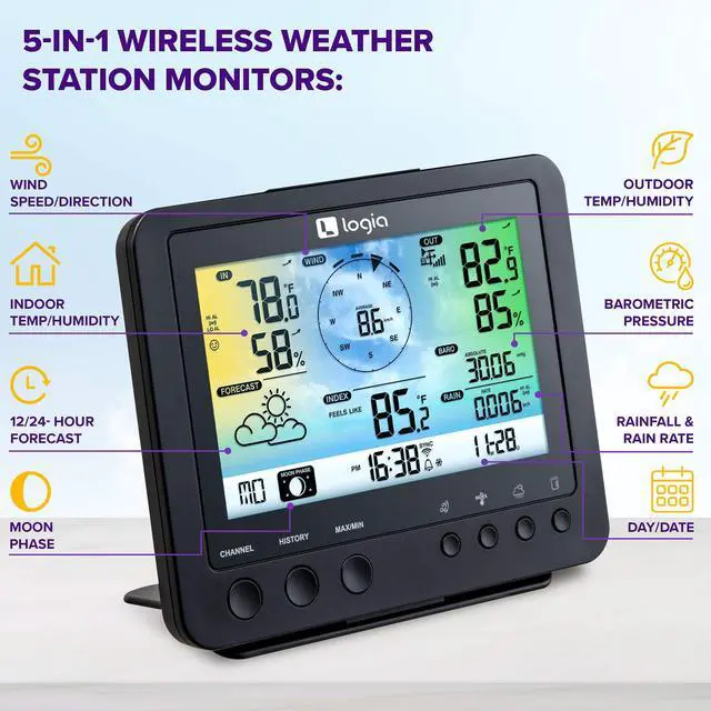 Alt view image 3 of 7 - Logia 15-in-1 Wi-Fi Weather Station with 5-in-1 Sensor Array, Humidity, Wind Speed/Direction, Rain & More | Wireless LED Color Console w/Forecast Data, Alarm, Alerts
