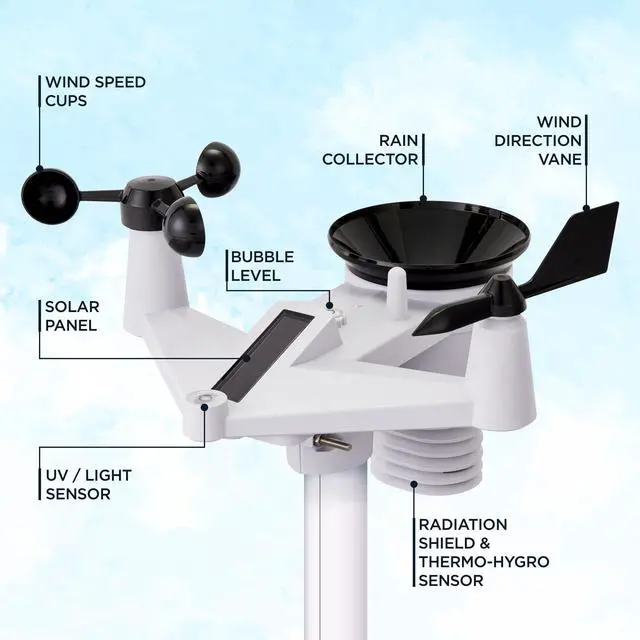 Alt view image 3 of 7 - Logia 7-in-1 Wi-Fi Wireless Weather Station with 10-Day / 24 Hour Forecast, Solar & Large 8" Color Display | Measures Wind Speed/Direction, Rainfall, UV Index, Light Intensity, Temperature & Humidity