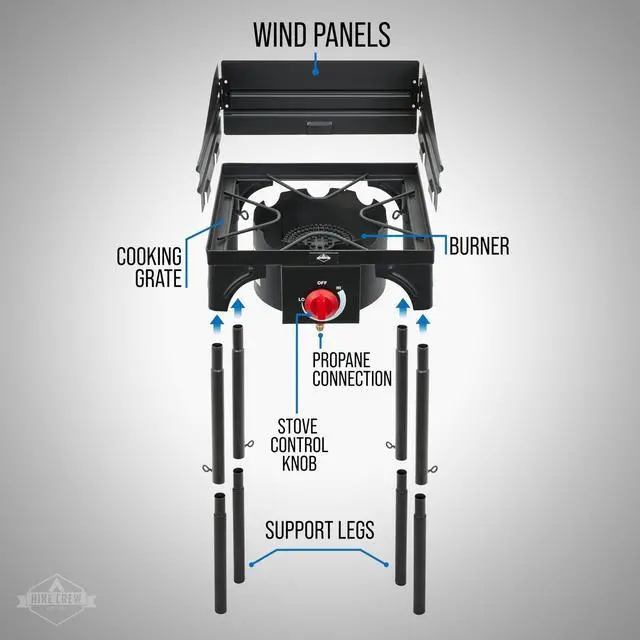 Alt view image 3 of 7 - Hike Crew Cast Iron 1-Burner Outdoor Gas Stove | 75,000 BTU Portable Propane-Powered Cooktop w/ Blue Flame Control, Removable Legs, Temperature Setting Knobs | Wind Panel, Hose Regulator & Storage Bag