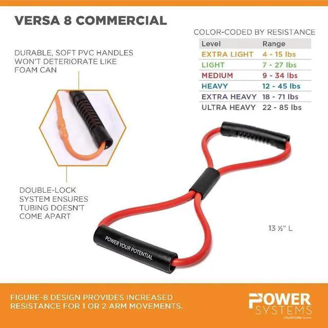 Alt view image 2 of 2 - Power Systems Versa 8 Commercial Resistance System - Figure 8 Design with Soft PVC Handles (Extra Light)