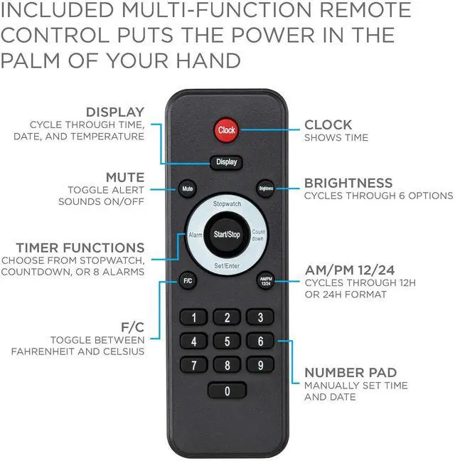 Alt view image 4 of 7 - Ivation Huge 36" Inch Large Big Oversized Digital LED Clock with Stopwatch, Alarms, Countdown Timer & Temp - Shelf or Wall Mount (Blue) | 6-Level Brightness, Mounting Holes & Hardware