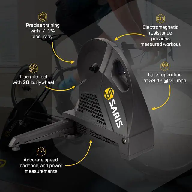 Alt view image 6 of 7 - Saris - H3 Plus Smart Indoor Bike Trainer, Quietest Ever at 59 dB, Compatible with 12-Speed Drivetrains, Includes Virtual Training App Subscription