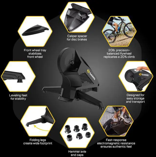 Alt view image 7 of 7 - Saris - H3 Plus Smart Indoor Bike Trainer, Quietest Ever at 59 dB, Compatible with 12-Speed Drivetrains, Includes Virtual Training App Subscription