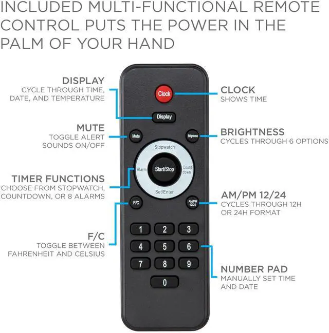 Alt view image 7 of 7 - Ivation Huge 72" Inch Large Big Oversized Digital LED Clock with Stopwatch, Alarms, Countdown Timer & Temp - Shelf or Wall Mount (White) | 6-Level Brightness, Mounting Holes & Hardware